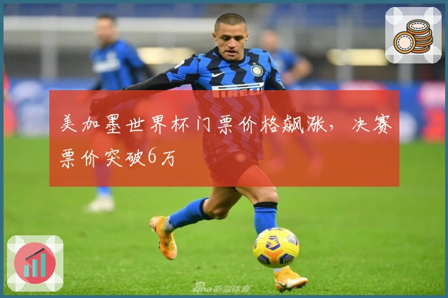 美加墨世界杯门票价格飙涨，决赛票价突破6万